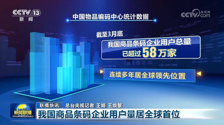 FB体育 FB体育平台多维度“硬核”数据见证我国经济持续回升向好、长期向好(图8)