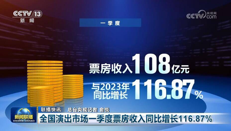 FB体育 FB体育平台多维度“硬核”数据见证我国经济持续回升向好、长期向好(图9)