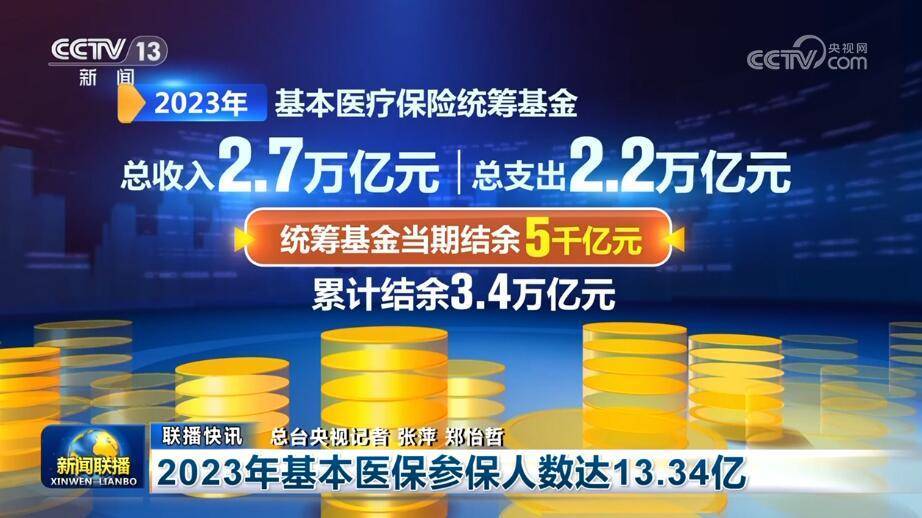 FB体育 FB体育平台多维度“硬核”数据见证我国经济持续回升向好、长期向好(图10)