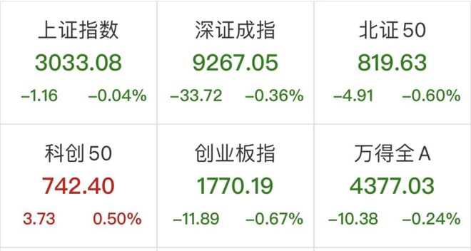 再创新高！直接爆了FB体育 FB体育平台(图1)