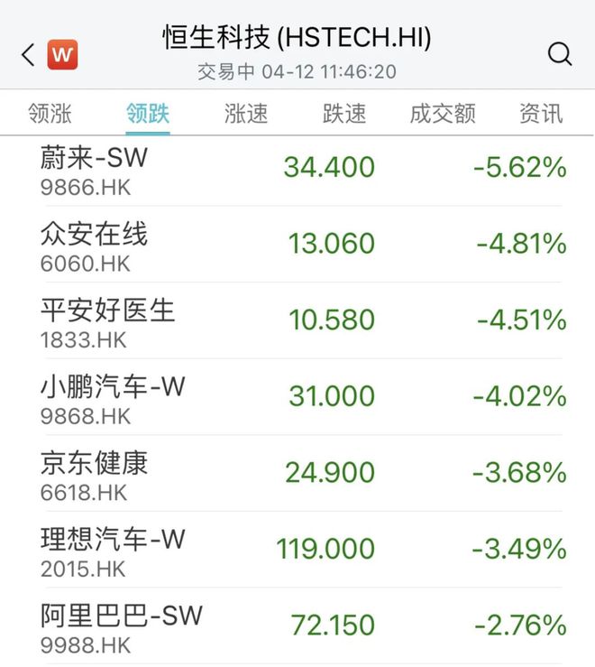 再创新高！直接爆了FB体育 FB体育平台(图5)