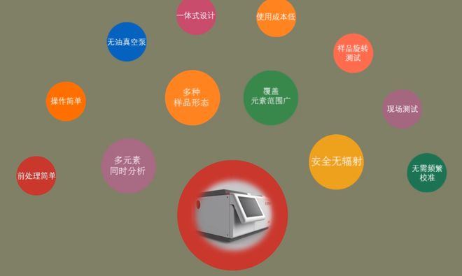 FB体育 FB体育平台微谱科技与您相约第十七届中国非金属矿科技与市场交流大会！(图2)