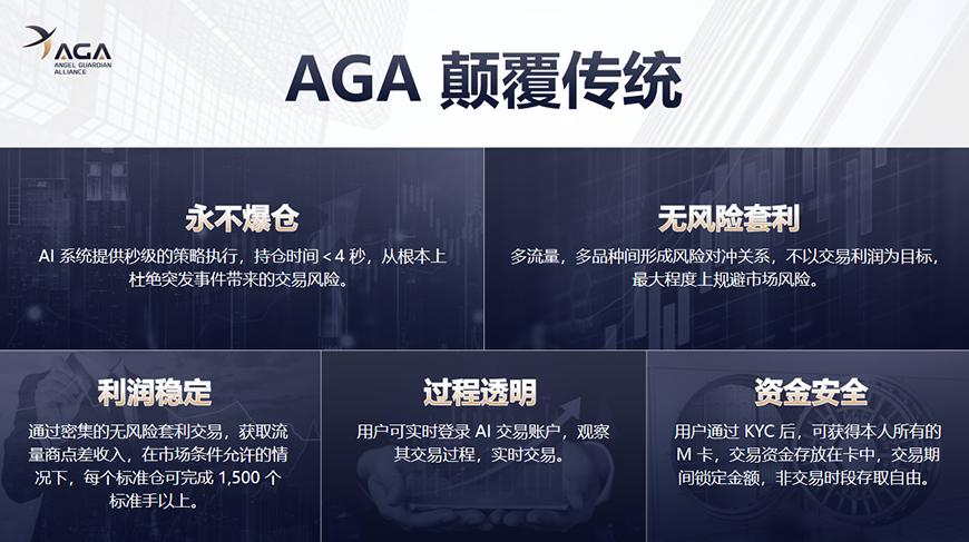 FB体育 FB体育平台智能时代AGAAI自动化交易系统重塑方式(图1)