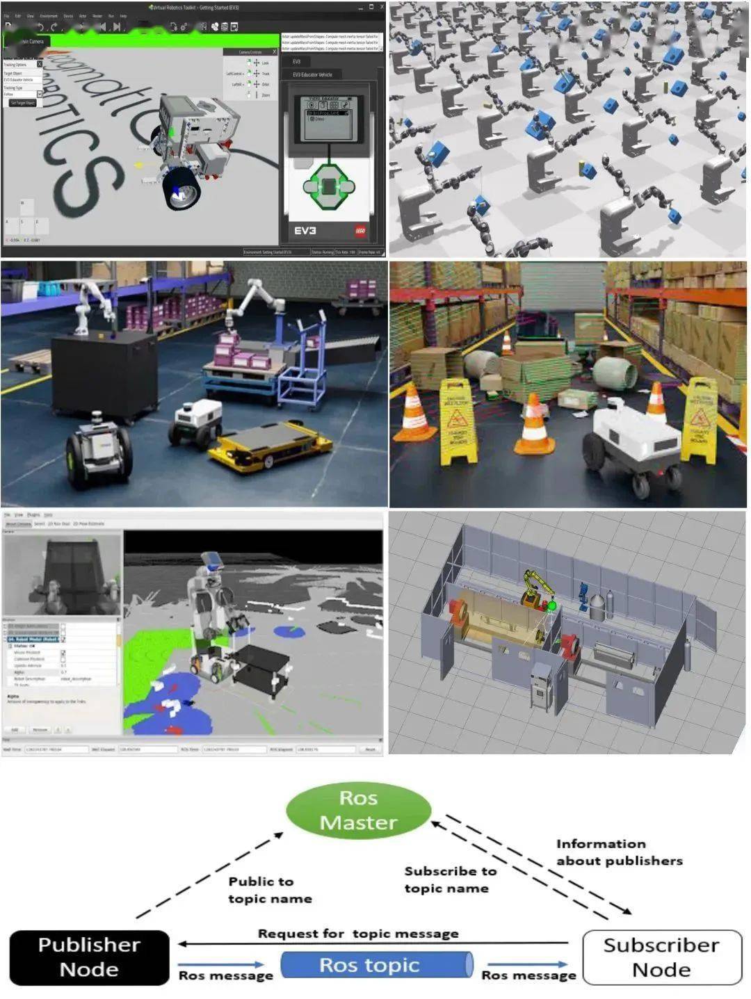 FB体育 FB体育平台2023-2024年机器人十大前沿技术发布谁将颠覆未知的世界？I 创业锦囊(图5)