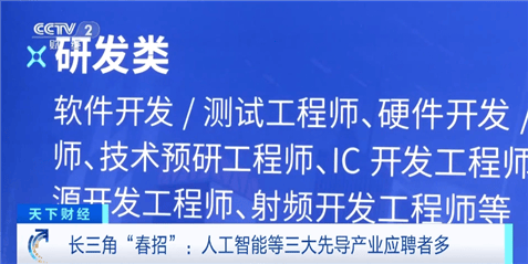 长三角“春招”FB体育 FB体育平台来了 “00后”求职偏好啥？(图6)