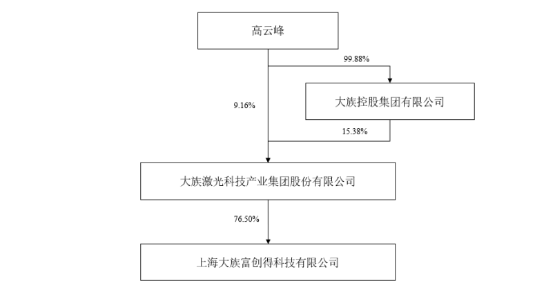 FB体育 FB体育平台自动设备什么是自动设备？的最新报道(图10)