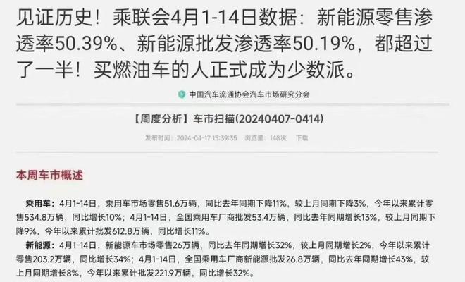 FB体育 FB体育平台超50%！新能源汽车渗透率再刷新日系车彻底崩了(图1)