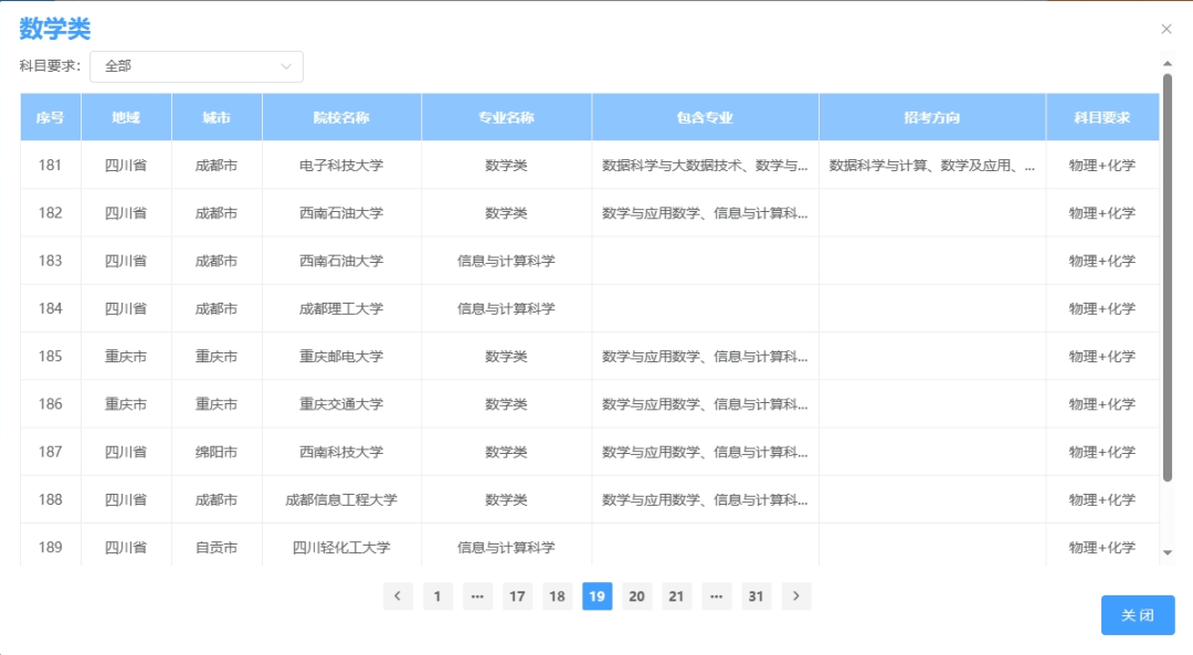 FB体育 FB体育平台新高考选科推荐：『信息与计算科学』专业方向(图8)