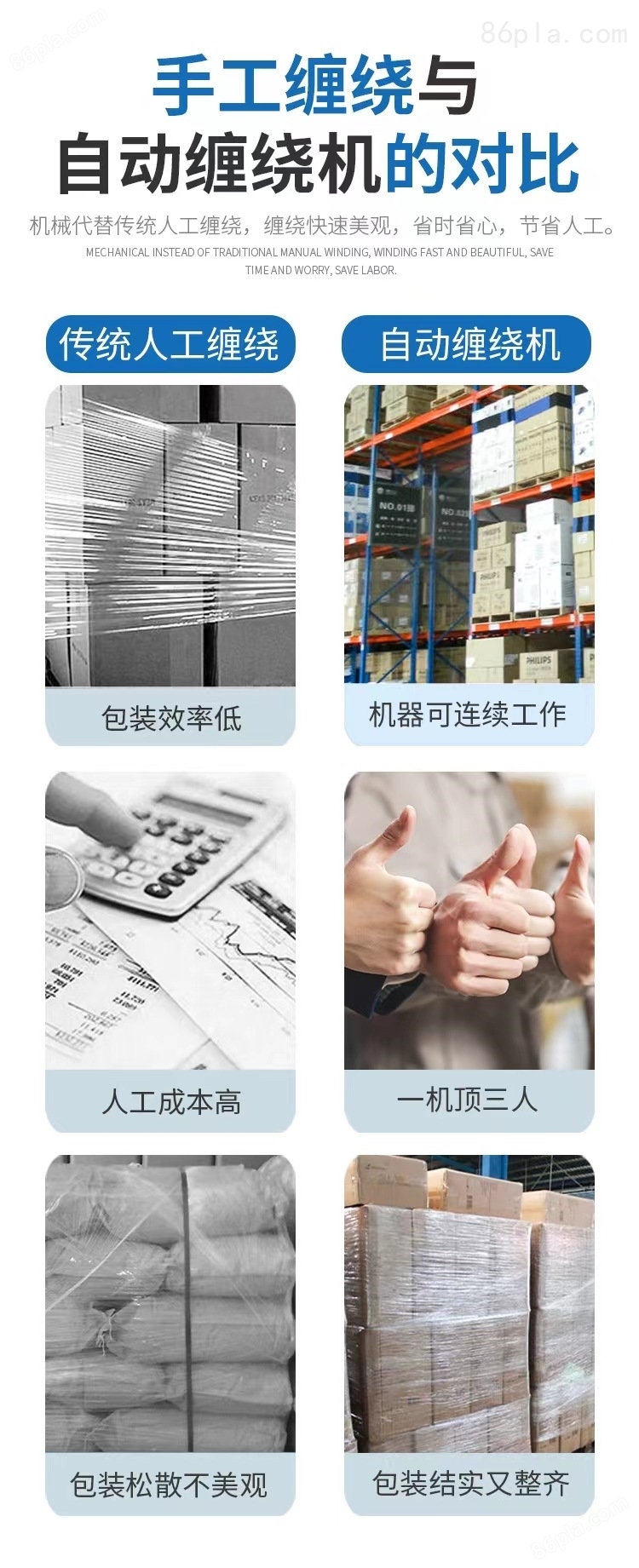 护发用品缠膜机 全自动缠FB体育 FB体育平台绕膜包装机(图1)