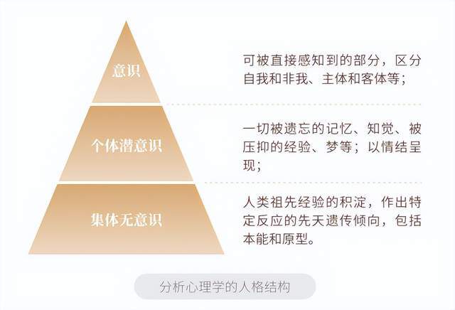 FB体育 FB体育平台为什么中国人这么爱考公务员？(图10)
