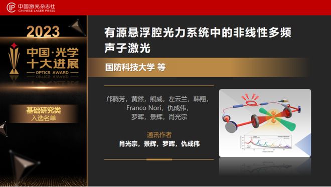 FB体育 FB体育平台“2023中国光学十大进展”发布北大南大浙大均有两个项目上榜(图6)
