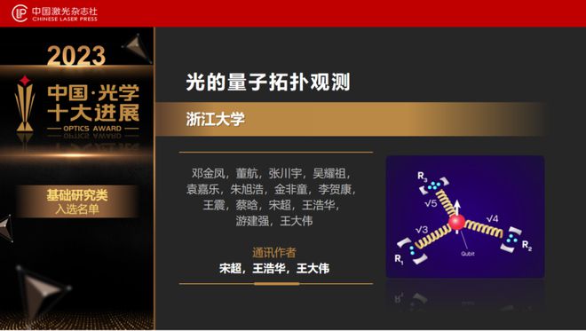 FB体育 FB体育平台“2023中国光学十大进展”发布北大南大浙大均有两个项目上榜(图10)