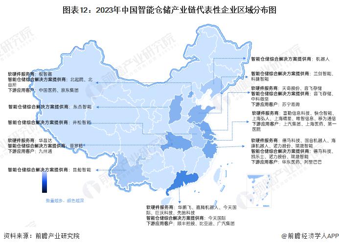 FB体育 FB体育平台预见 2024：《2024 年中国智能仓储行业全景图谱》 ( 附市场规模、竞争格局和发展前景等 )(图8)