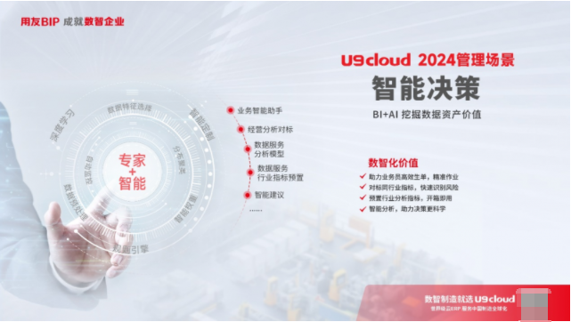 世界级云ERP用友U9 cloud服务中国制造FB体育 FB体育平台全球化！(图6)