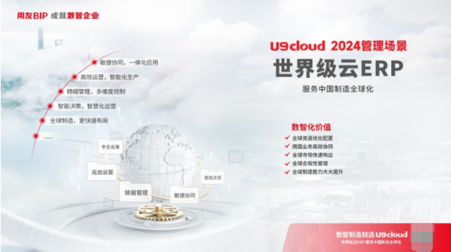 世界级云ERP用友U9 cloud服务中国制造FB体育 FB体育平台全球化！(图2)