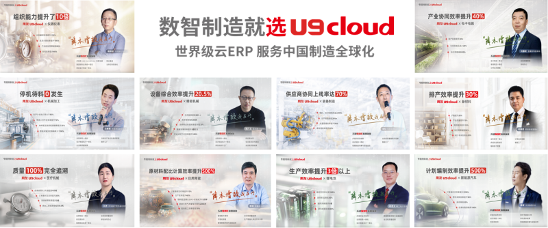世界级云ERP用友U9 cloud服务中国制造FB体育 FB体育平台全球化！(图8)