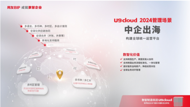 世界级云ERP用友U9 cloud服务中国制造FB体育 FB体育平台全球化！(图7)